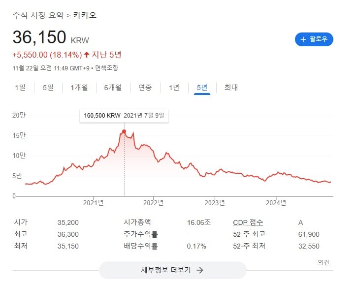경제 전문가 황현희가 알려주는 주식 노하우