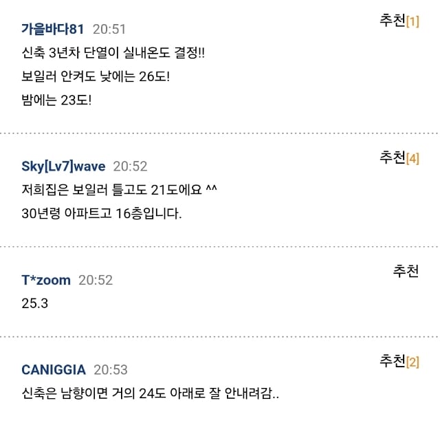보일러 틀일이 없다는 요즘 신축 아파트 겨울 실내 기온.jpg