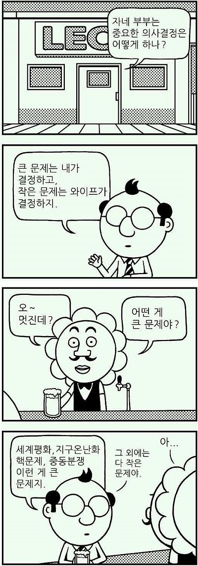 부부간 의사결정.