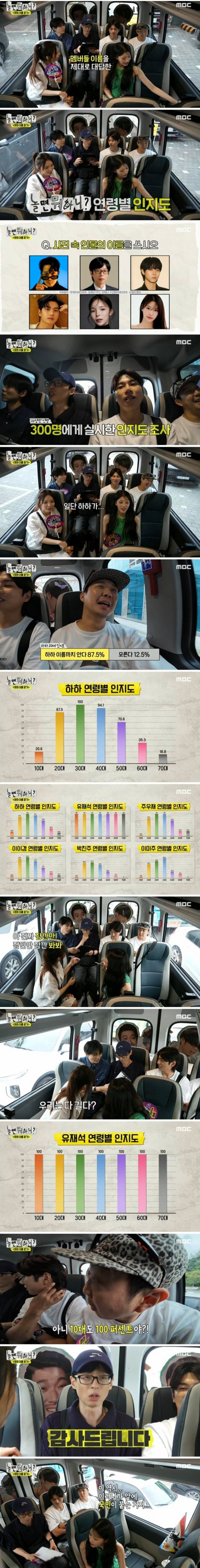10대~70대까지 얼굴, 이름 다 안다 100% 나온 연예인.jpg