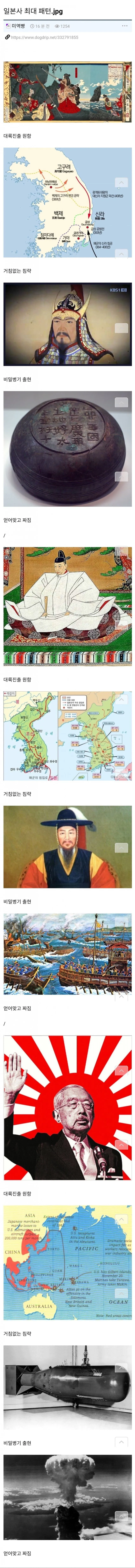 일본 역사의 패턴.jpg