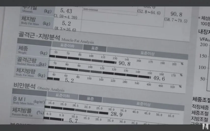 윤성빈 몸 검사하고 충격 받은 의사.jpg