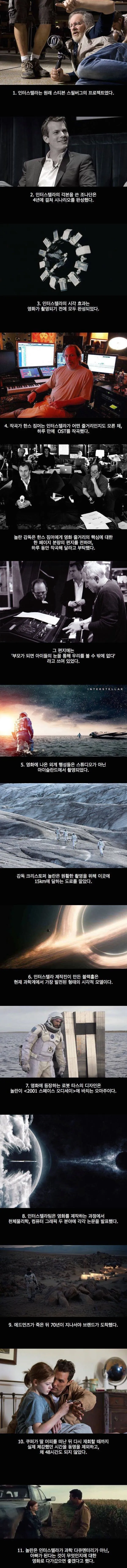 영화 인터스텔라 뒷이야기