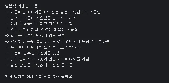 한국에서 맛있는 라멘집 망하는 테크트리.jpg