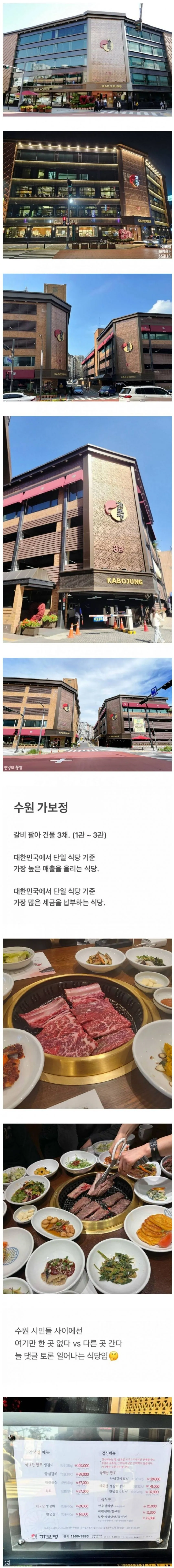 수원에서 존재감 가장 미쳤다는 식당