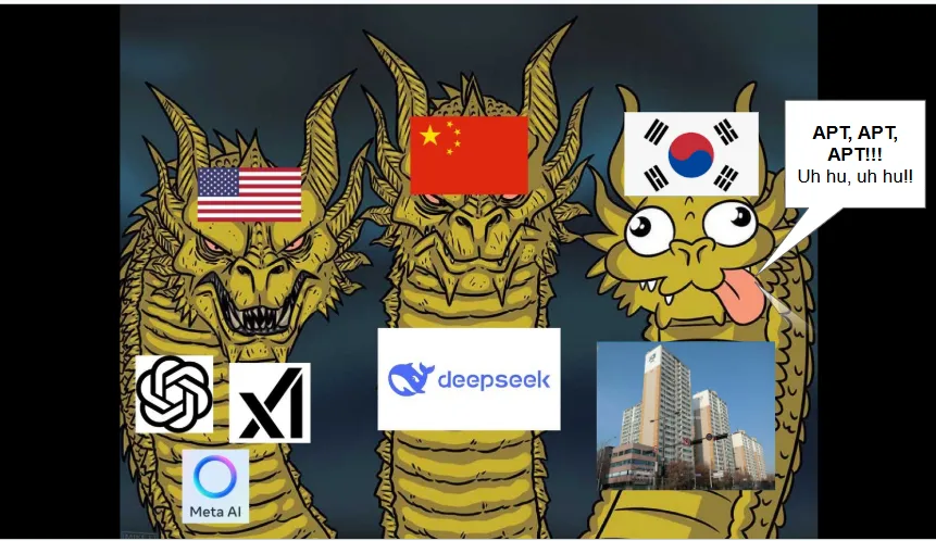 한중미 삼국 경쟁
