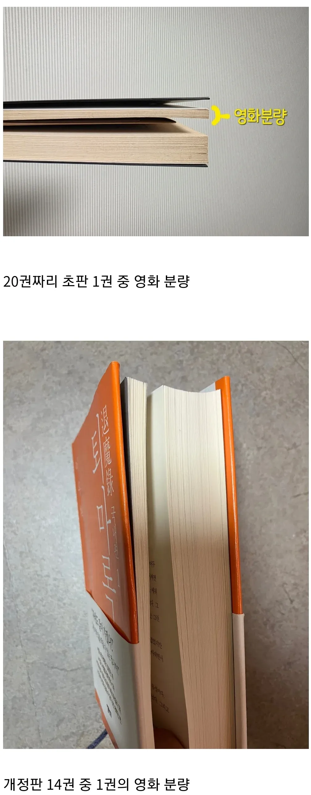 퇴마록 애니는 원작 어느정도 분량일까?