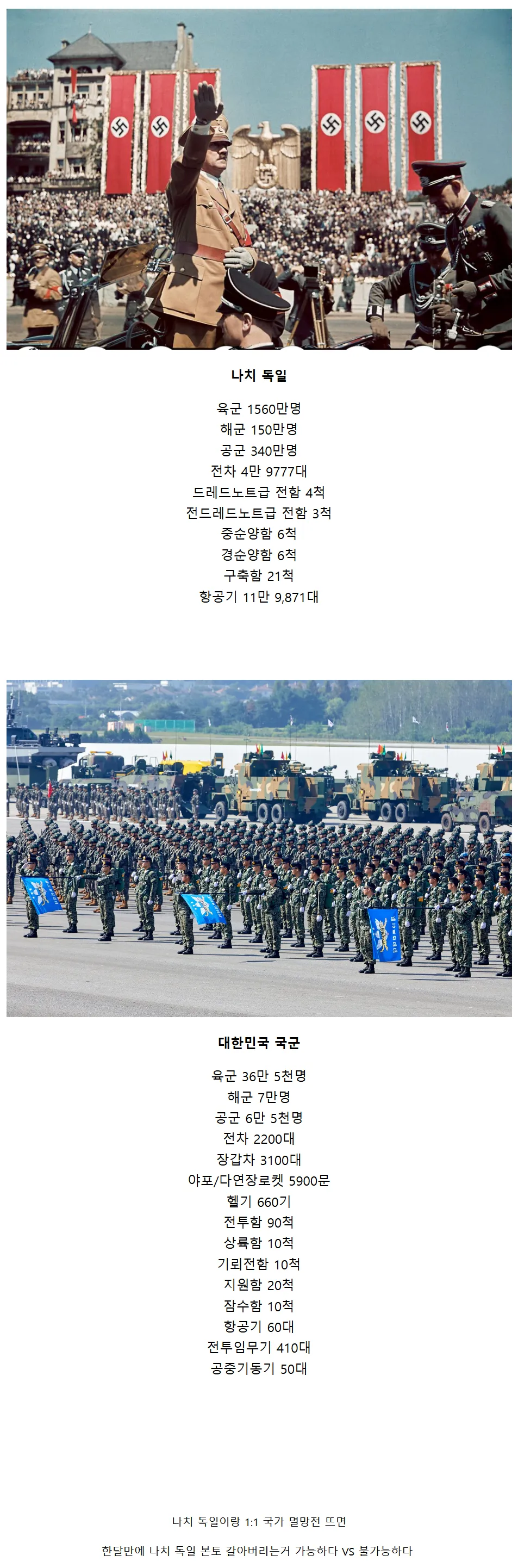 군필자들에게 은근히 의견이 갈린다는 것.......jpg