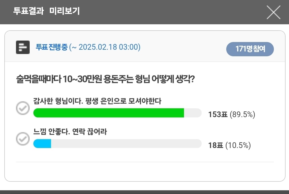 같이 술 마시면 용돈 주시는 형님