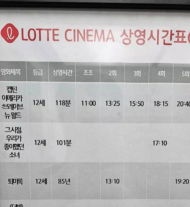 퇴마록 상영시간 85년 근황