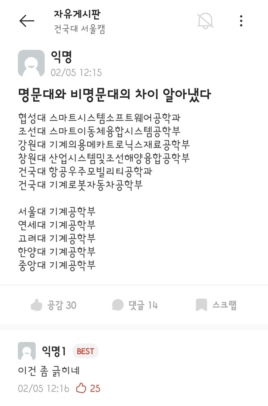 명문대 비명문대 차이.jpg