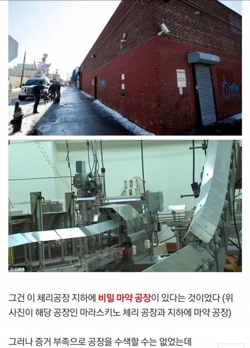 미국 레드허니 사건