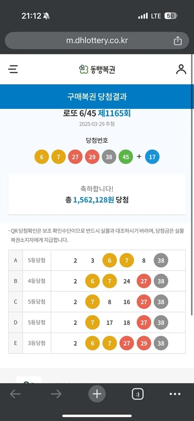 나는 오늘 21억 9천만원을 잃었다.