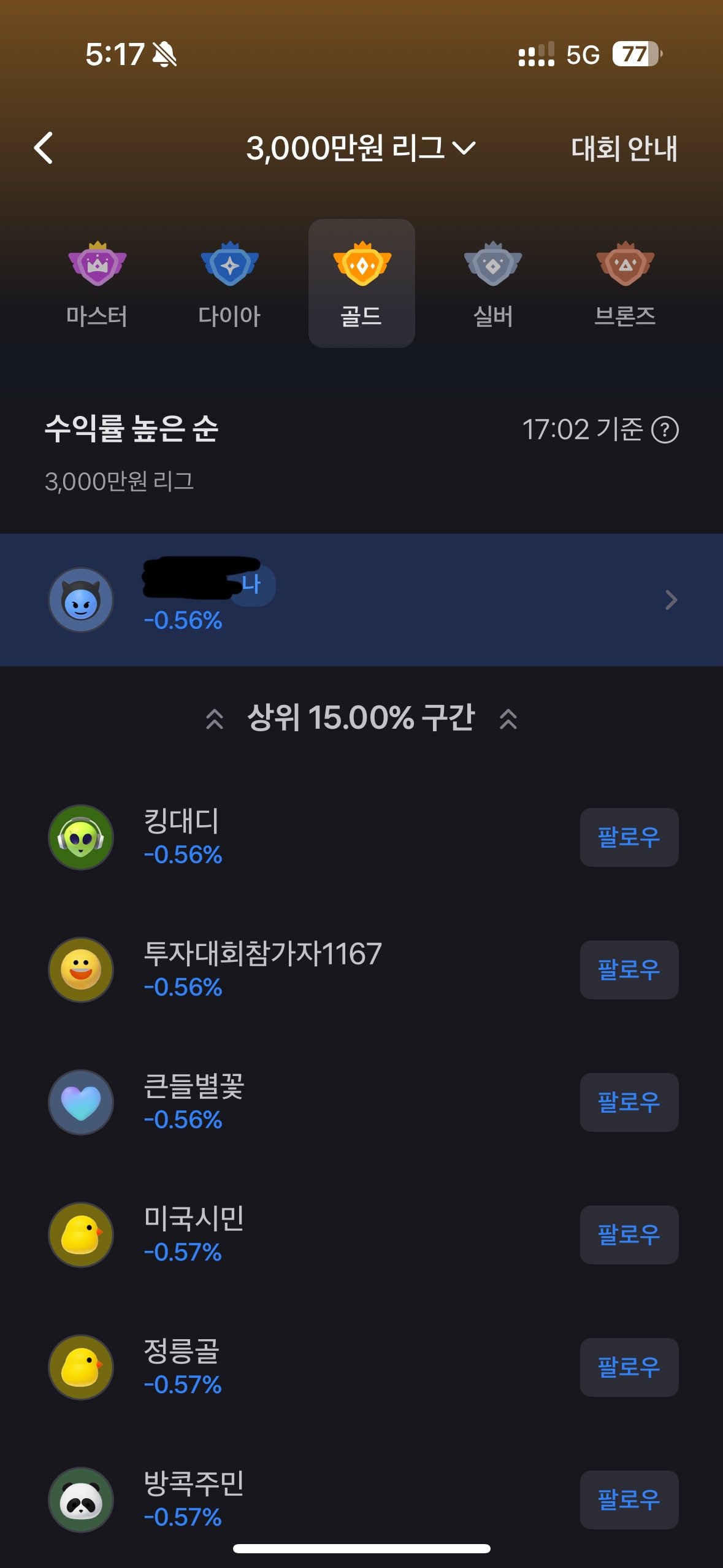 토스 주식투자대회 근황