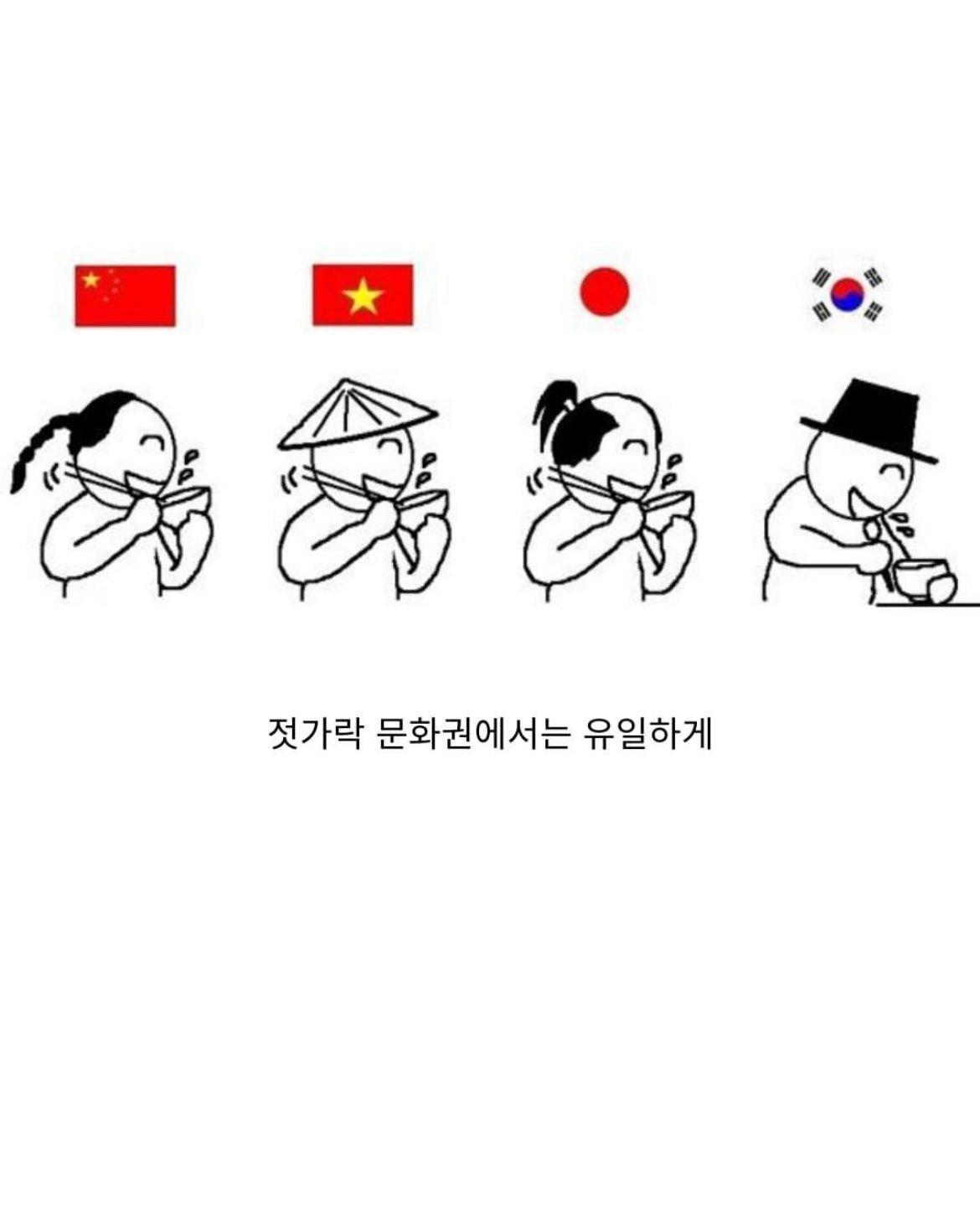 동북아에서 한국만있는 식사법