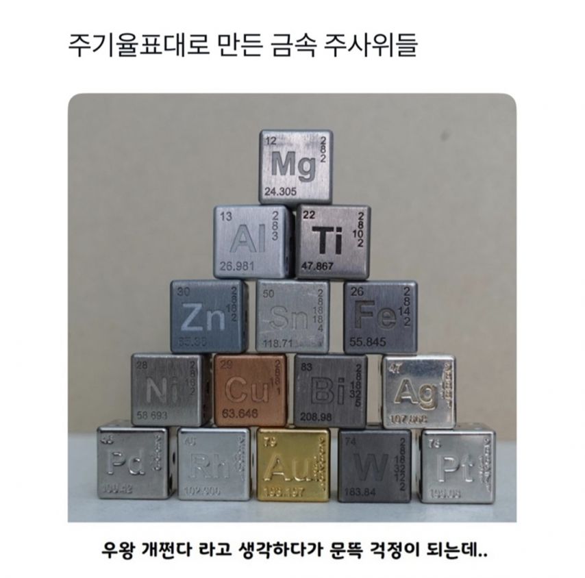 주기율표대로 만든 금속 주사위들.jpg
