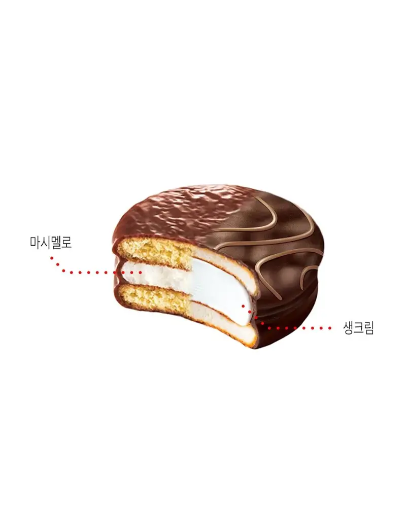 몽쉘과 초코파이 합친 몽코파이 나온다면 찬성임?