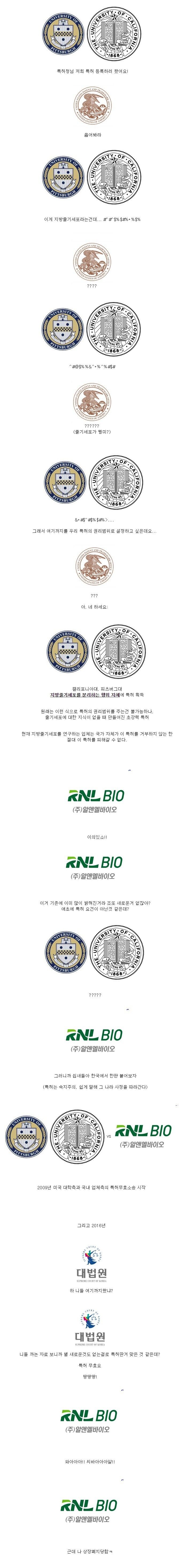 과학에 대한 무지로 특허소송.