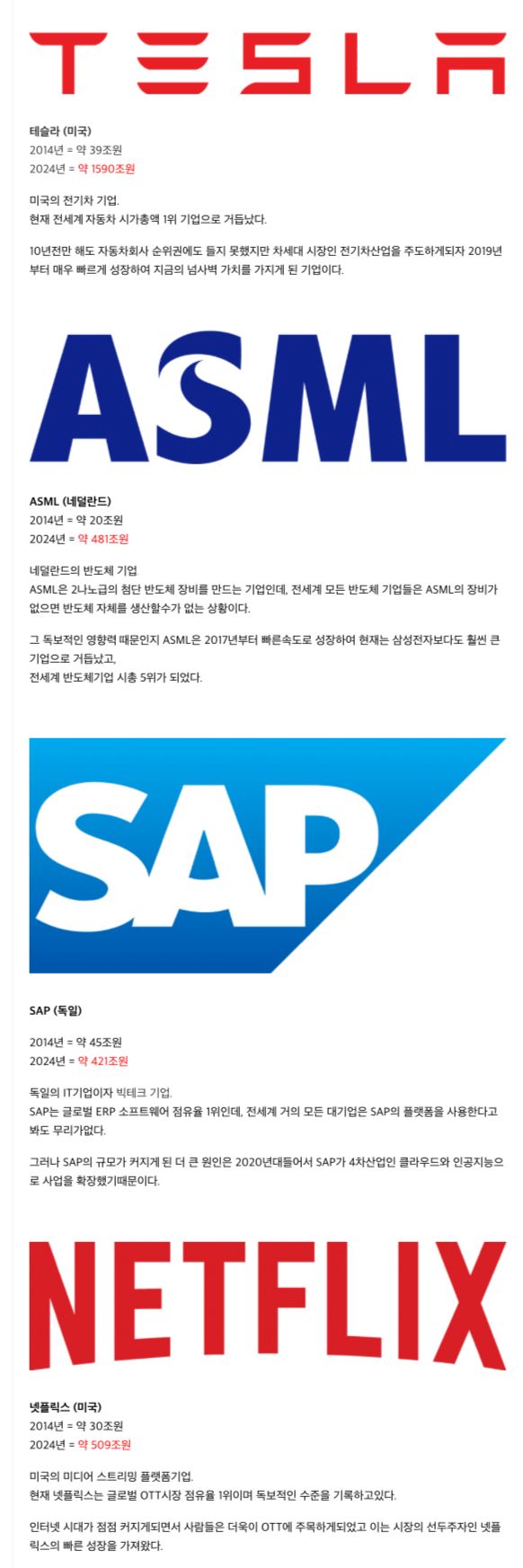 근 10년새 급격하게 커진 회사들