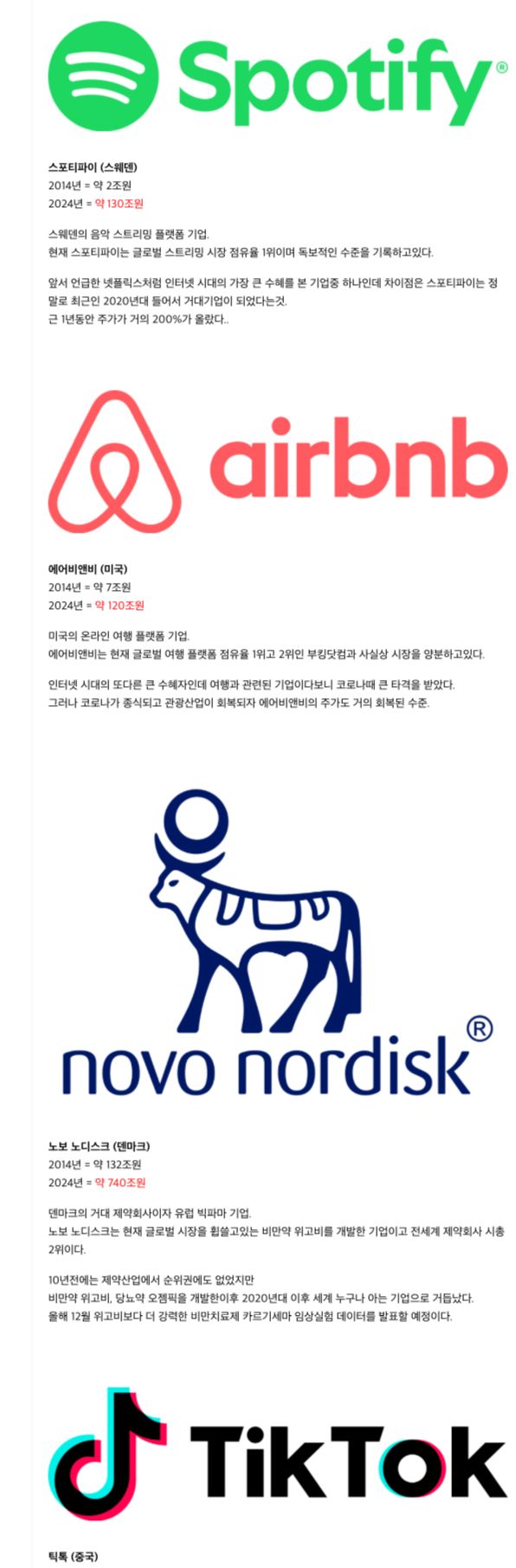근 10년새 급격하게 커진 회사들