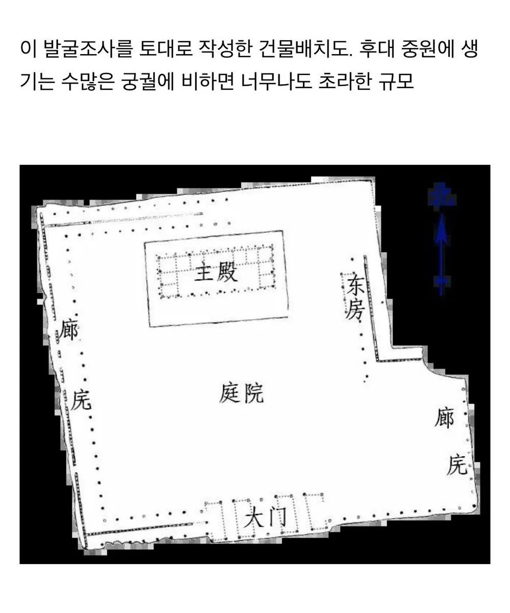 초갓집이었다는 중국 은나라 시대 궁전 복원모습