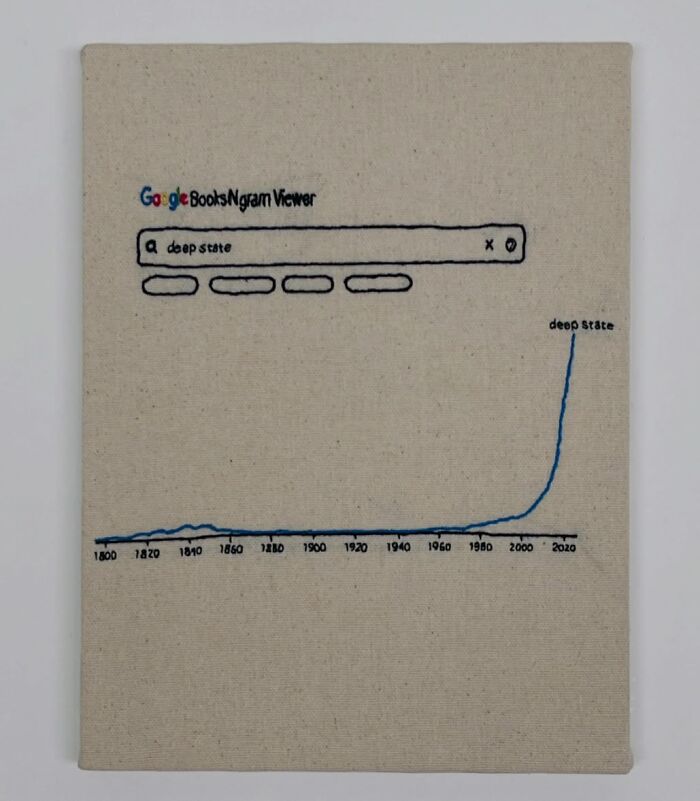 책과 공책처럼 보이는 놀라운 자수 작품...