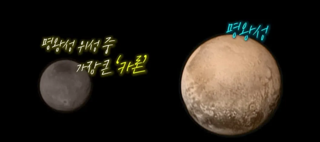 지구는 더 이상 행성이 아니다