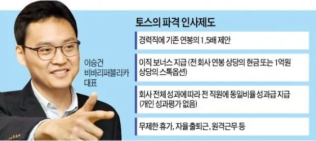 최근 취업시장에서 1티어라는 회사...jpg