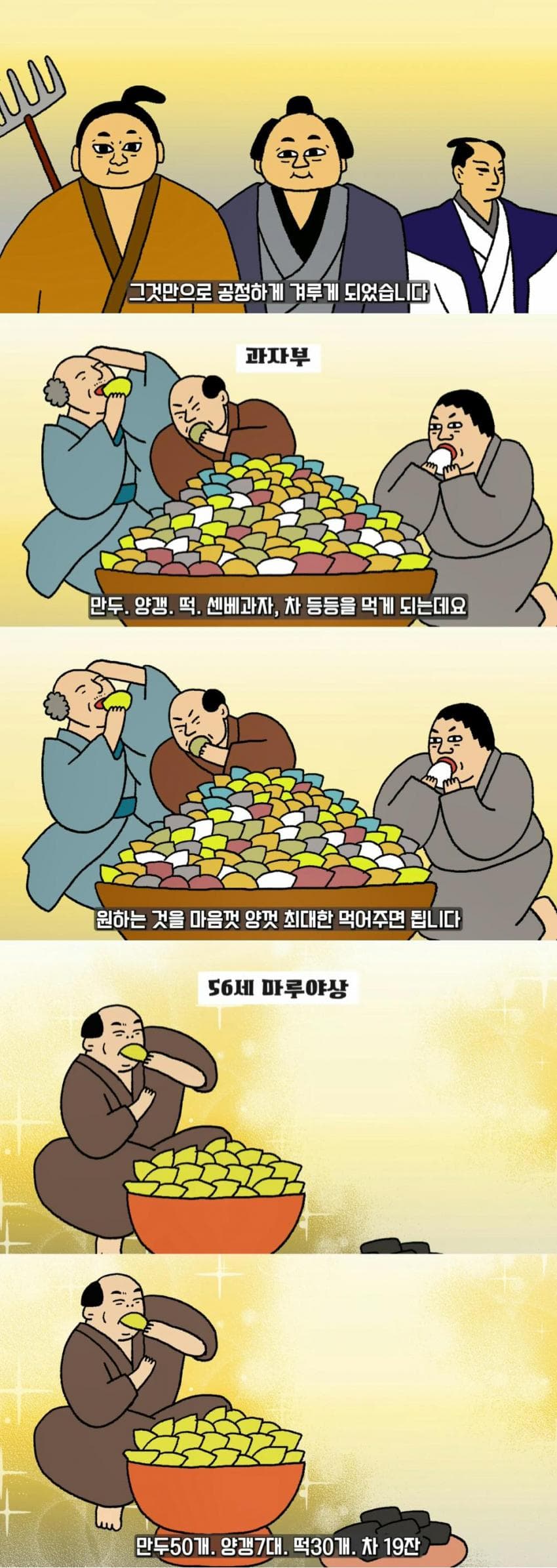 일본인의 대식 문화