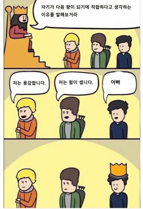 왕이 되기 위한 조건