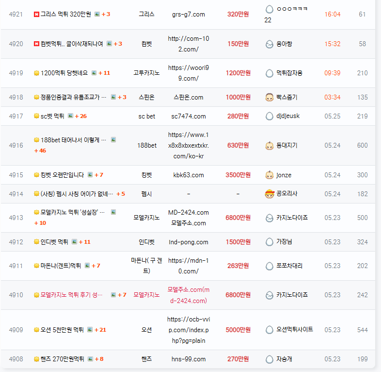 사설 도박의 길로 빠지고 싶을때 보면 되는글