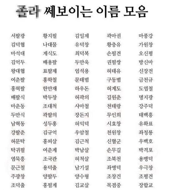 졸라세보이는 한국이름