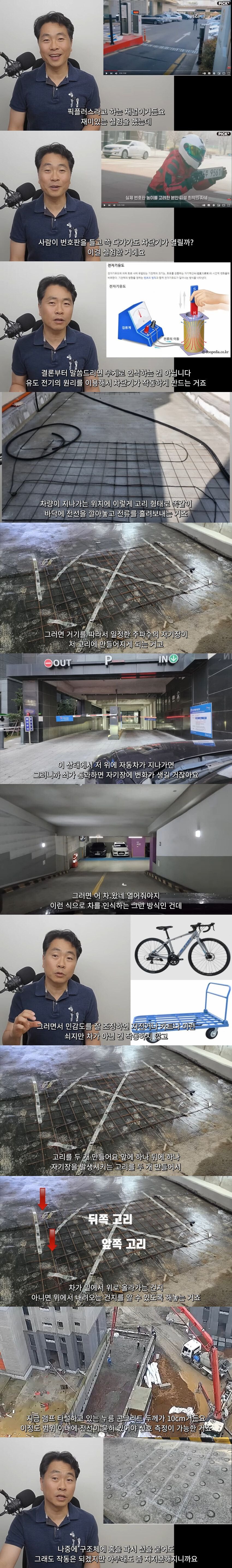 주차장 차단기의 작동 원리.jpg