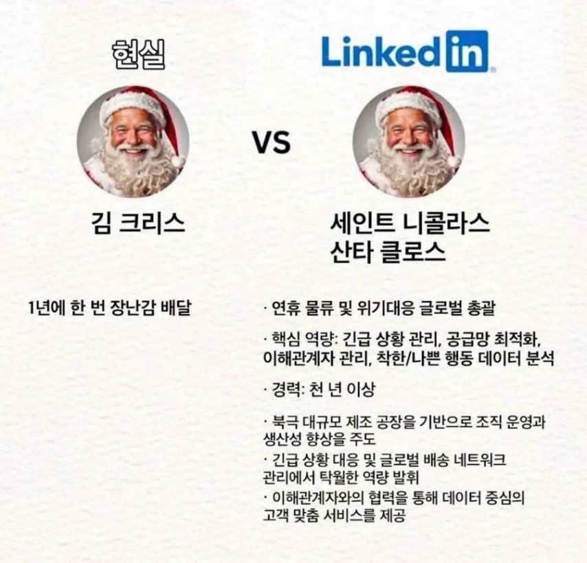 실제 경력 vs 잡코리아 경력