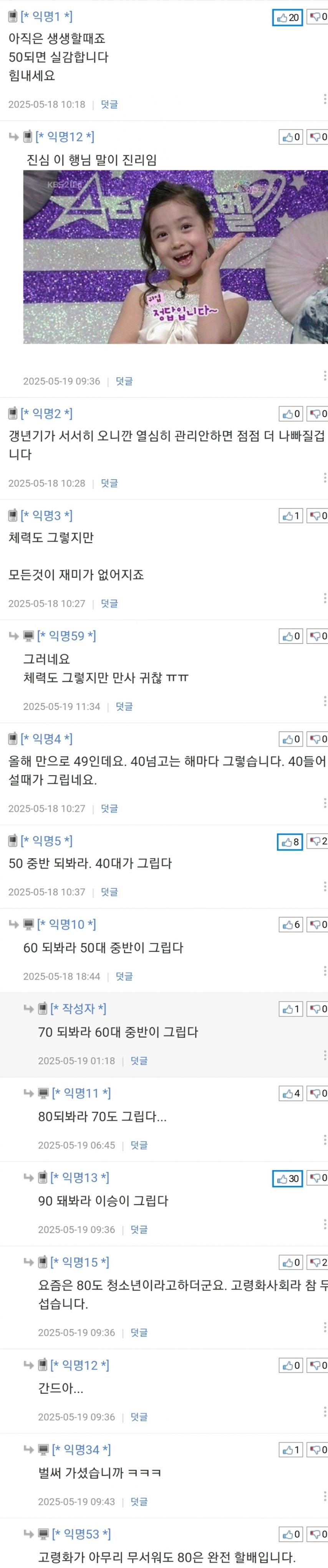 요즘 사람들이 40대가 되면