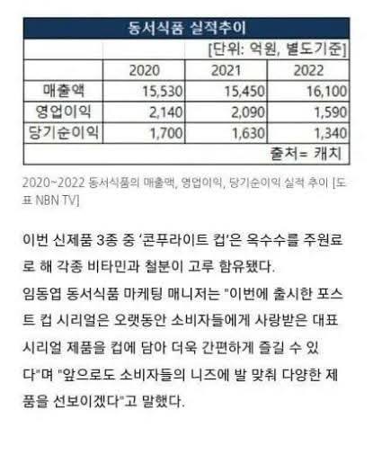 은근 다 이유가 있다는 특수한 식품의 세계