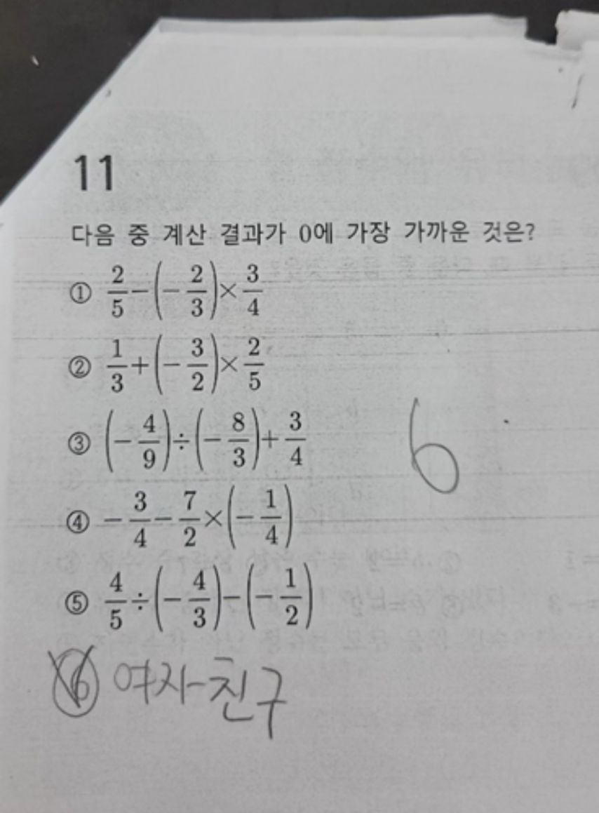 창조적인 문제 풀이