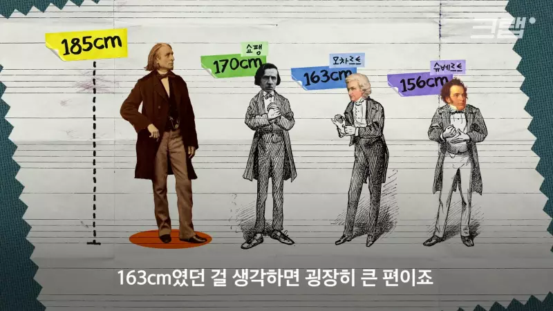 bts만큼 유명했던 남자