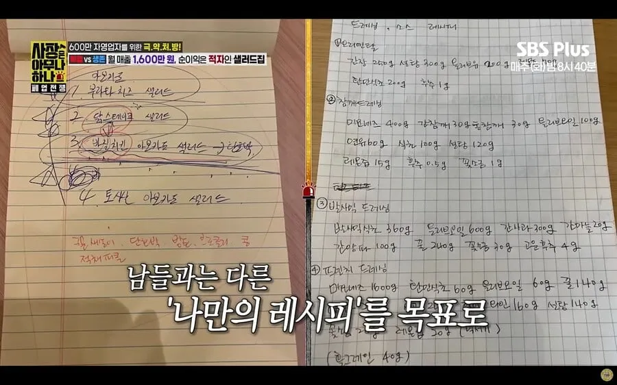 월 매출 1600 샐러드집이 계속 적자나는 이유