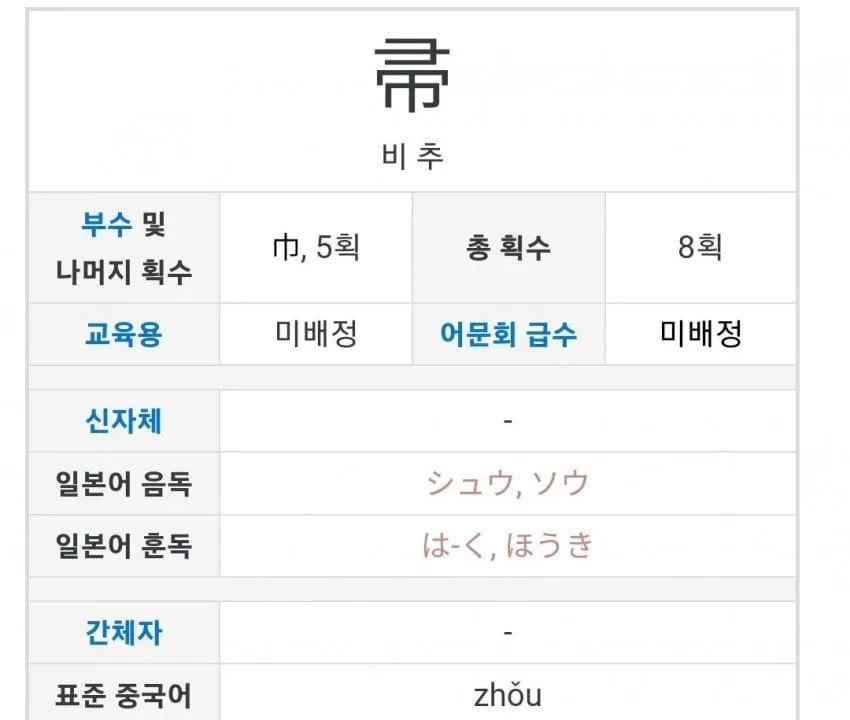 실제로 존재하는 한자