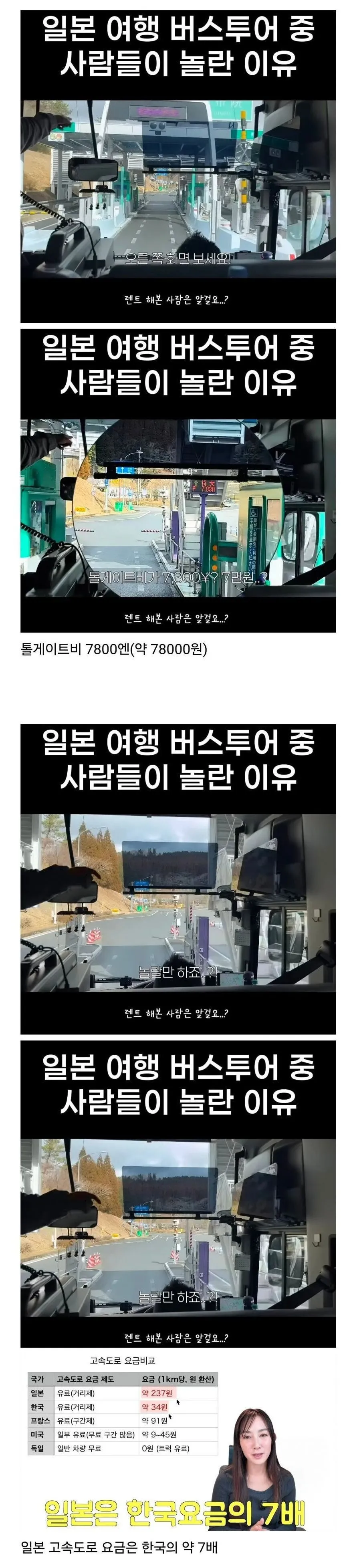 처음보는 사람들 다 놀란다는 일본의 톨비.jpg