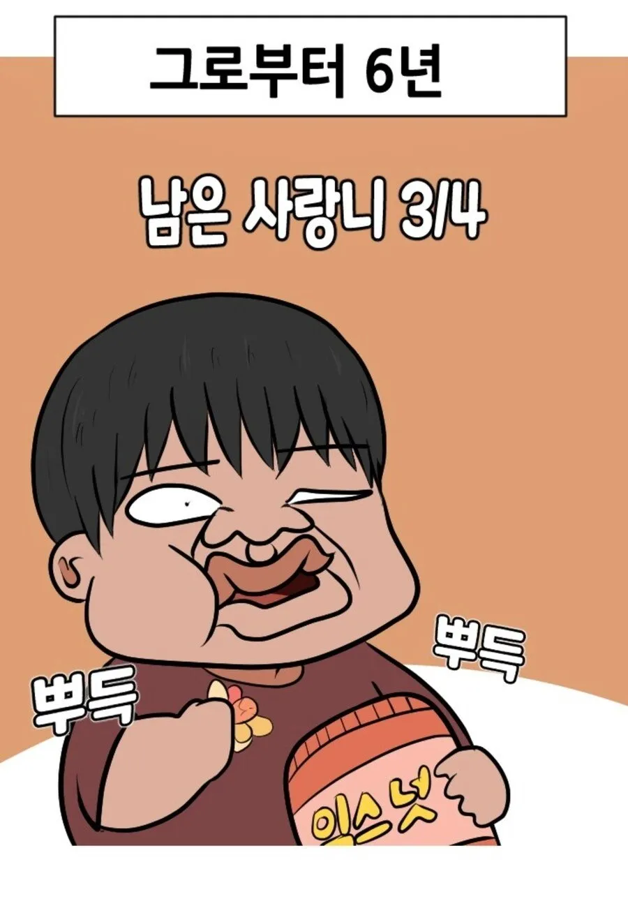 약혐?)하후돈이 현대한국에 환생.만화