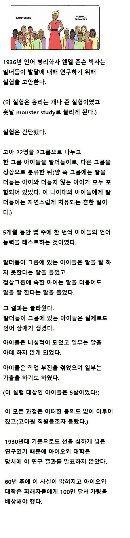 고아들을 언어 장애로 만든 학자