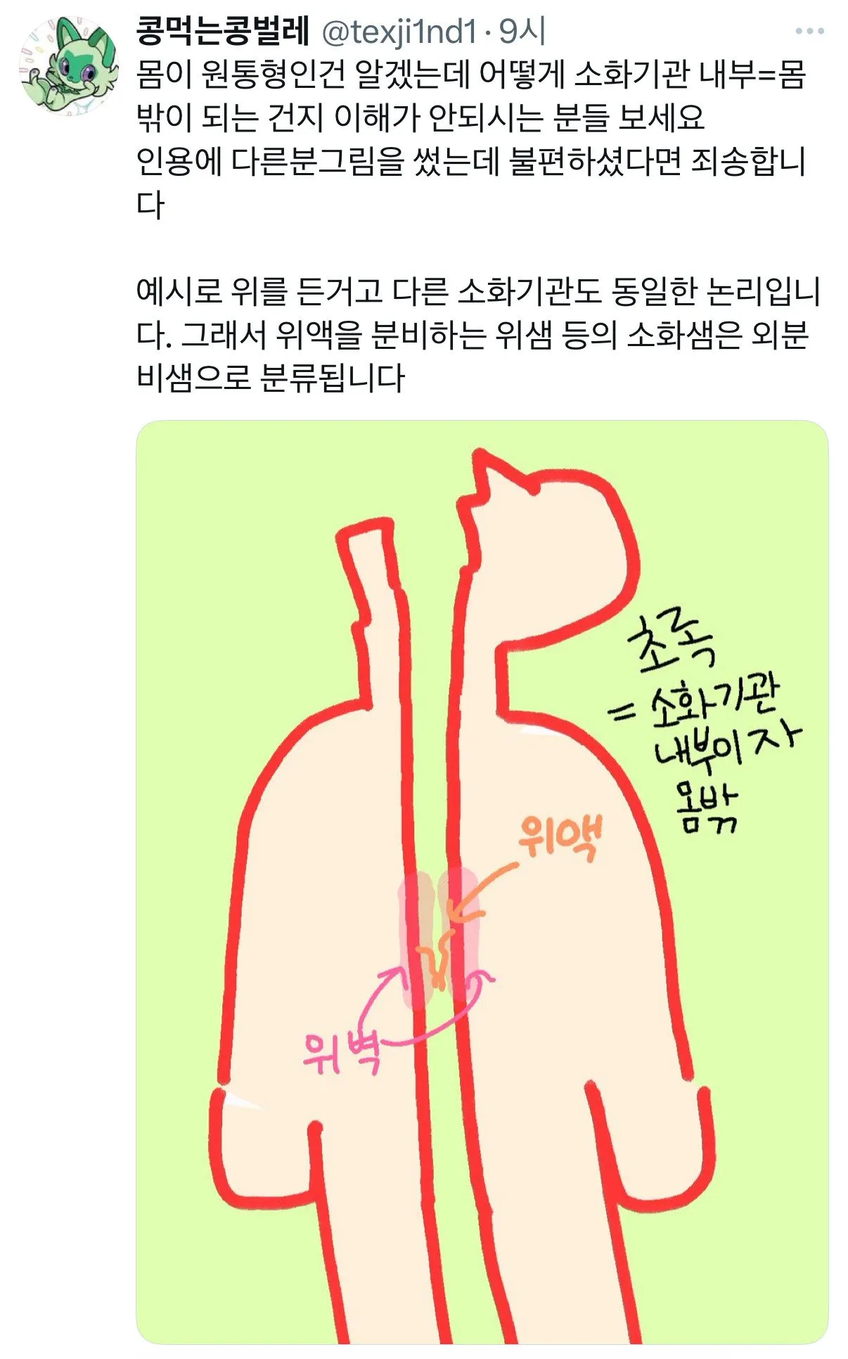 소화기관의 내부는 사실 몸 밖이다?