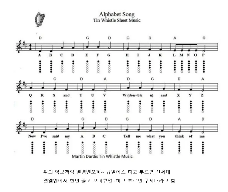 알파벳송으로도 세대차이.