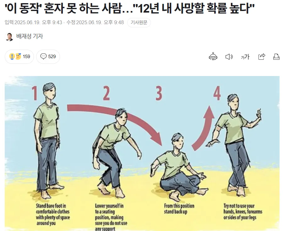 이 동작, 혼자 못하면 12년 내 사망 확률 up