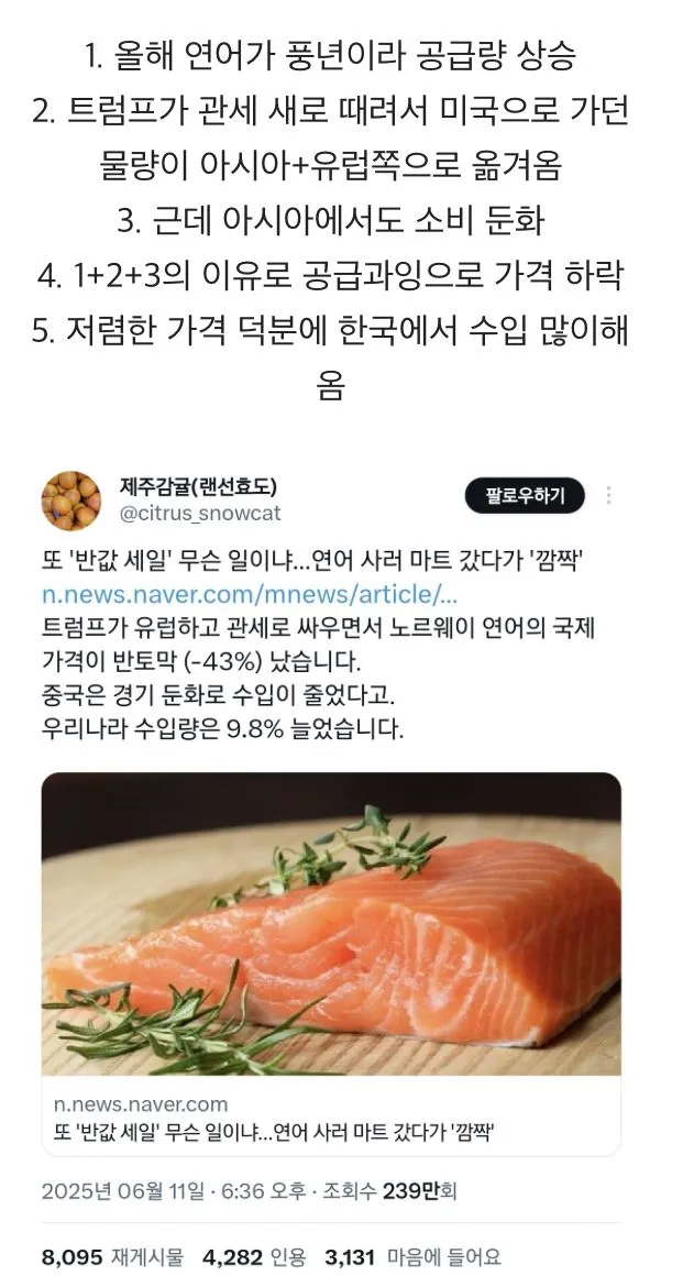 현재 마트에서 노르웨이 연어 반값할인 하는 이유