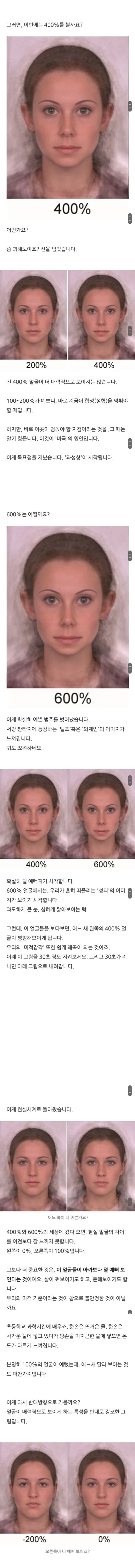 아름다운 얼굴의 특징
