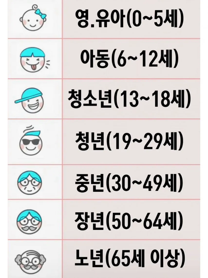 나라에서 정한 나이.jpg