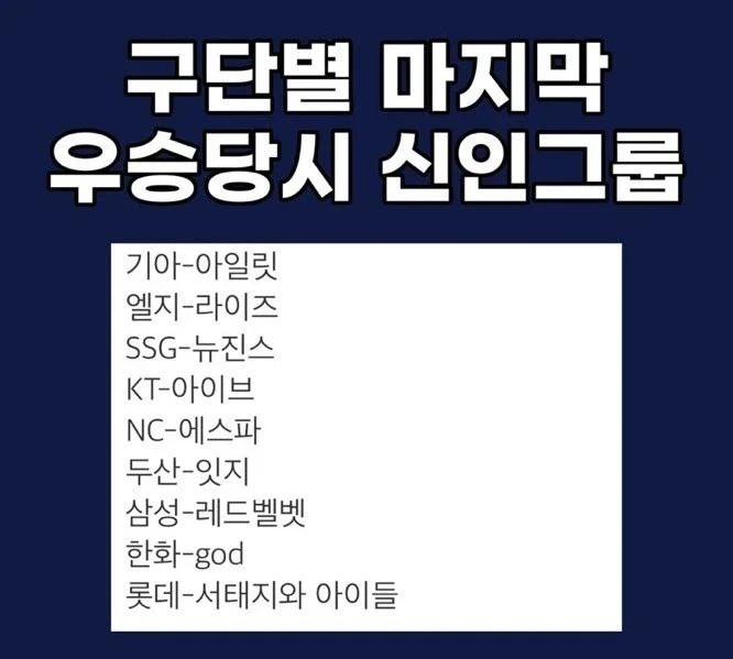 야구 구단별 마지막 우승때 데뷔 아이돌